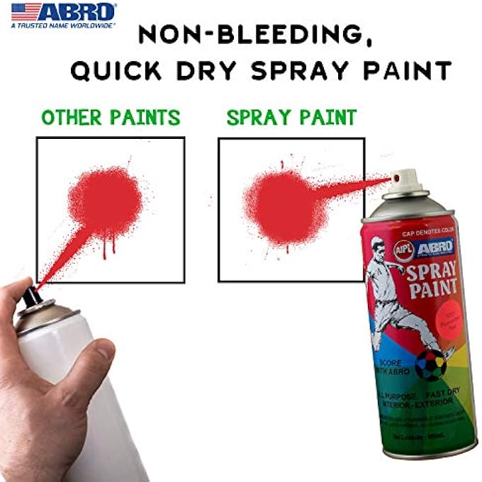 Abro SP-1001 MULTIPURPOSE COLOUR SPRAY PAINT CAN FOR CARS AND BIKES (400ML, FLUORESCENT RED, 1 PC) - Image 3